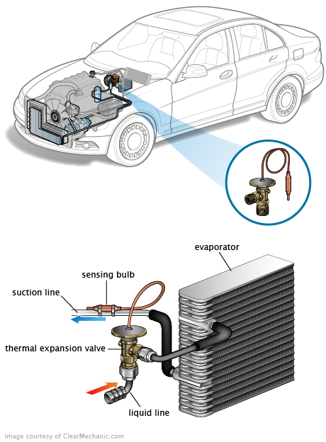 See U0980 repair manual